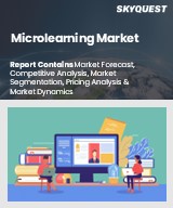 Microlearning Market Size & Share
