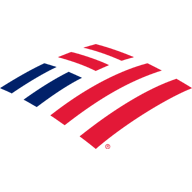 How to Transfer Money Between Your Bank of America Accounts
