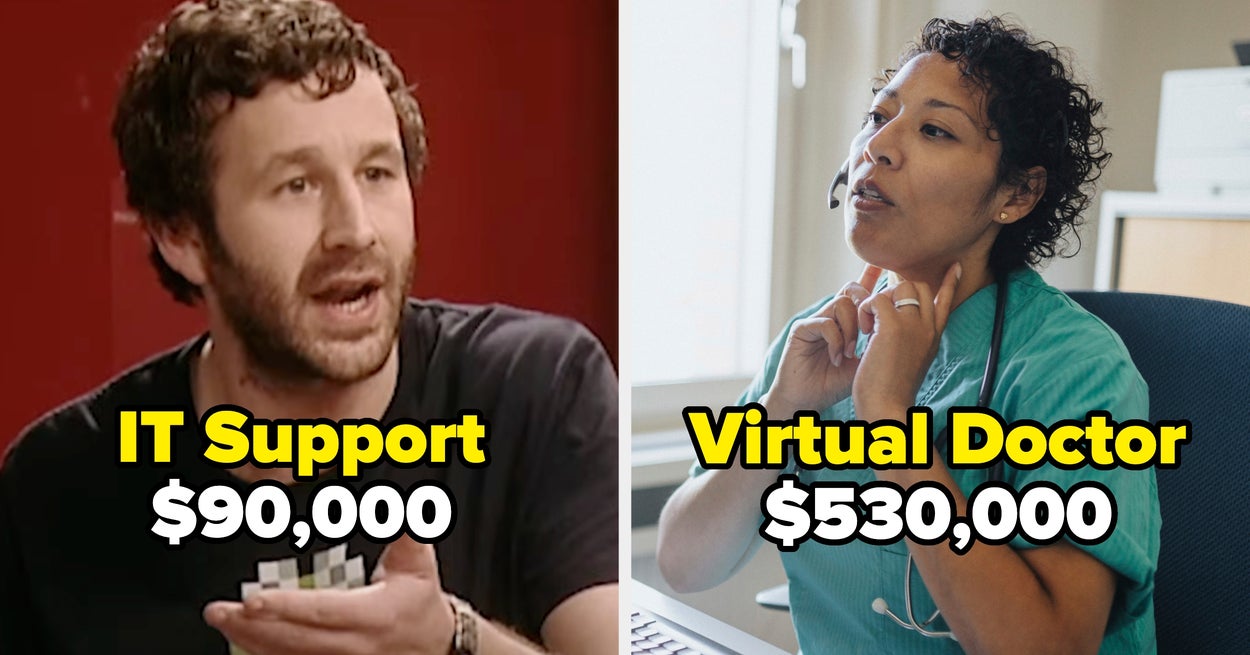 Work From Home Salaries 2025 – BuzzFeed