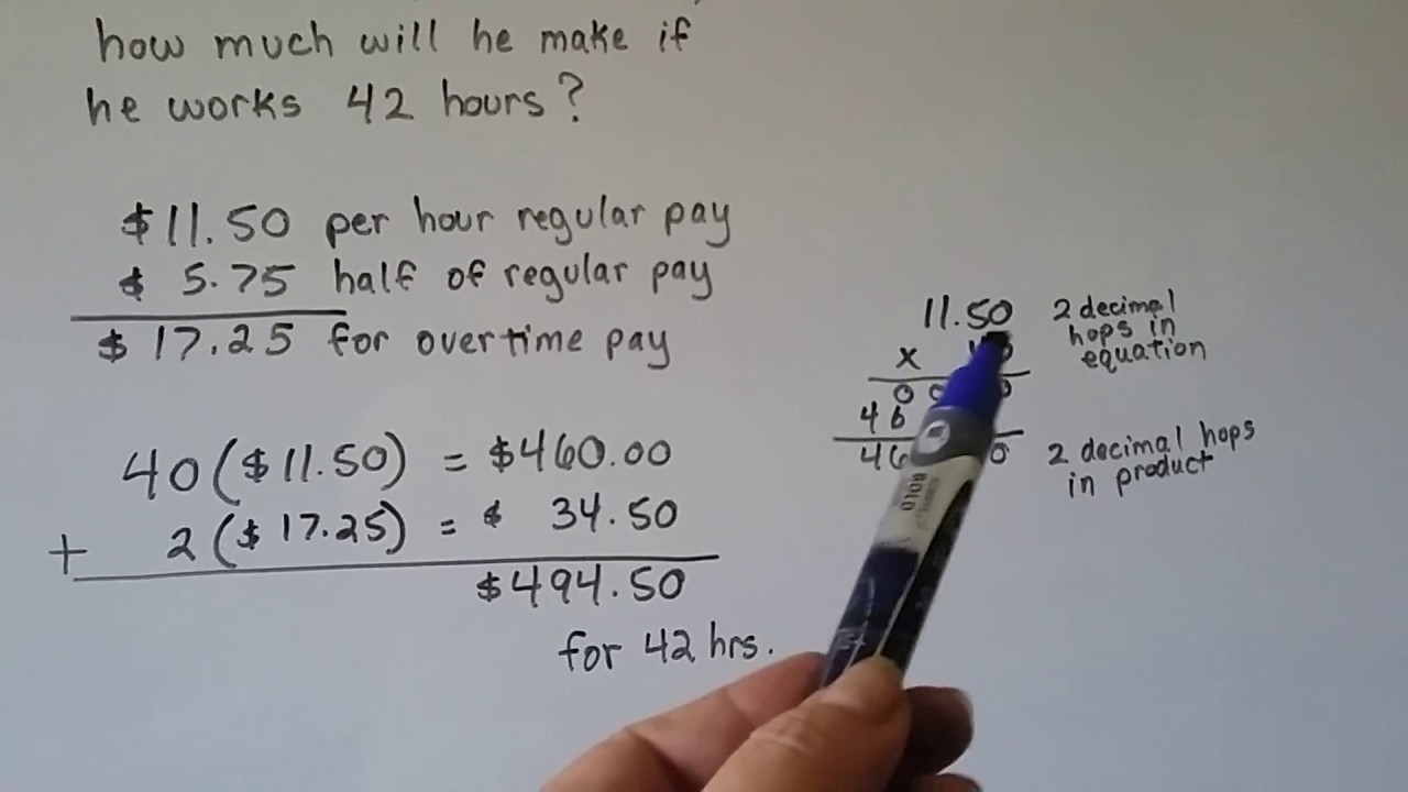 Make Payroll Simple with a Time and a Half Calculator and an Overtime Calculator