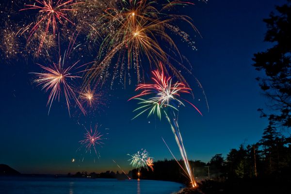 Here’s How You Celebrate the 4th of July, According to Our Readers