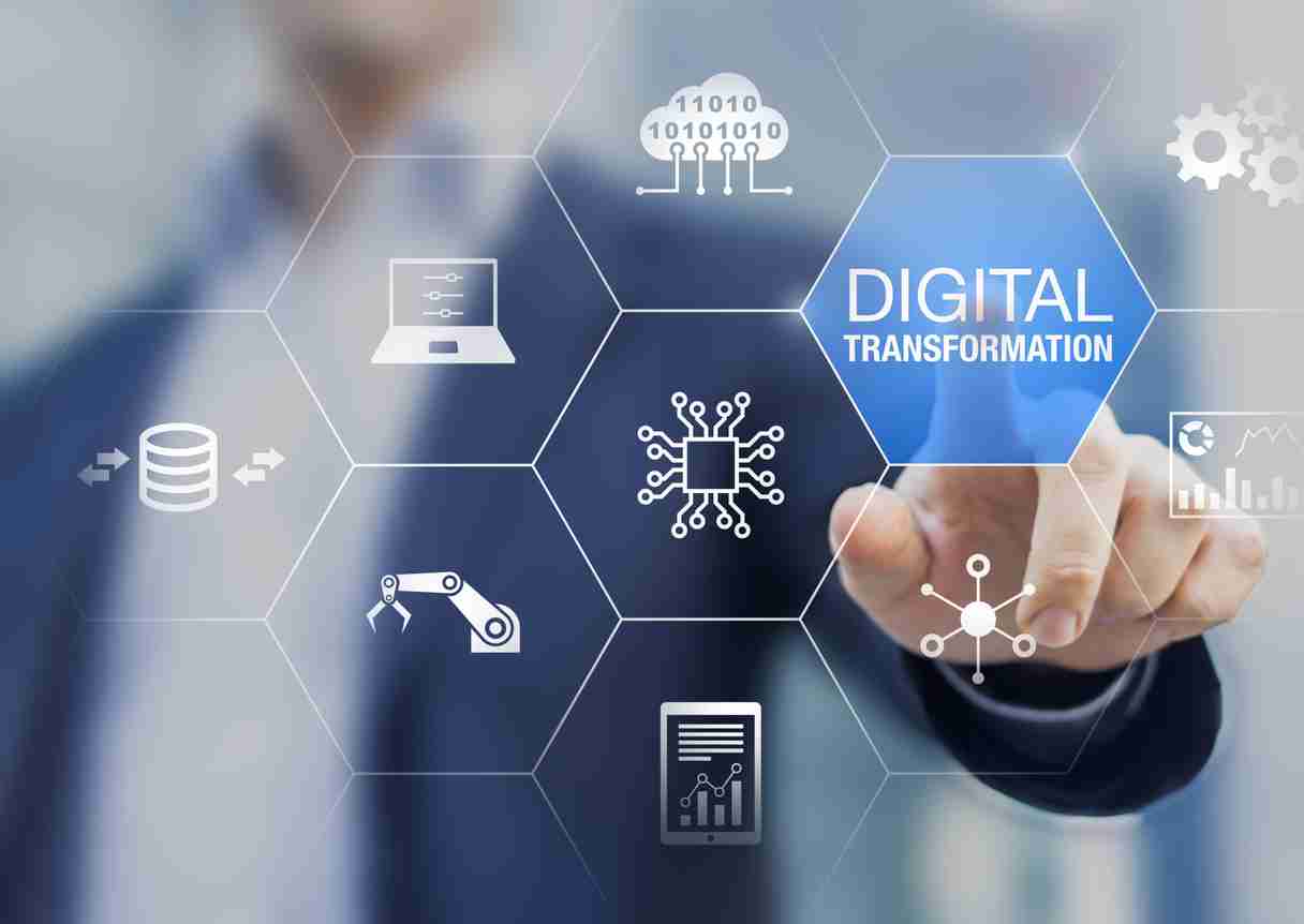 What Is the Best Value Service for Digital Transformation Consulting?