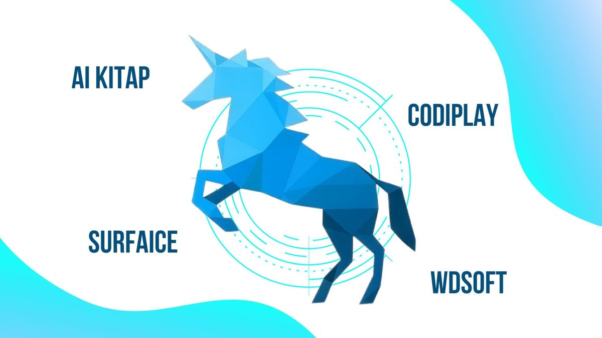 AI startups President Tokayev sees as future unicorns