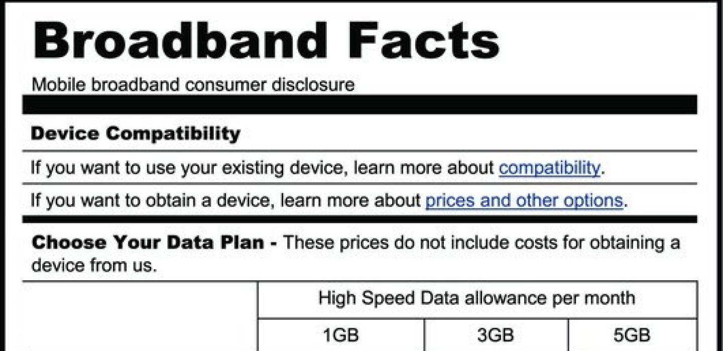 What’s New in Digital Equity: Federal Broadband Policy Change