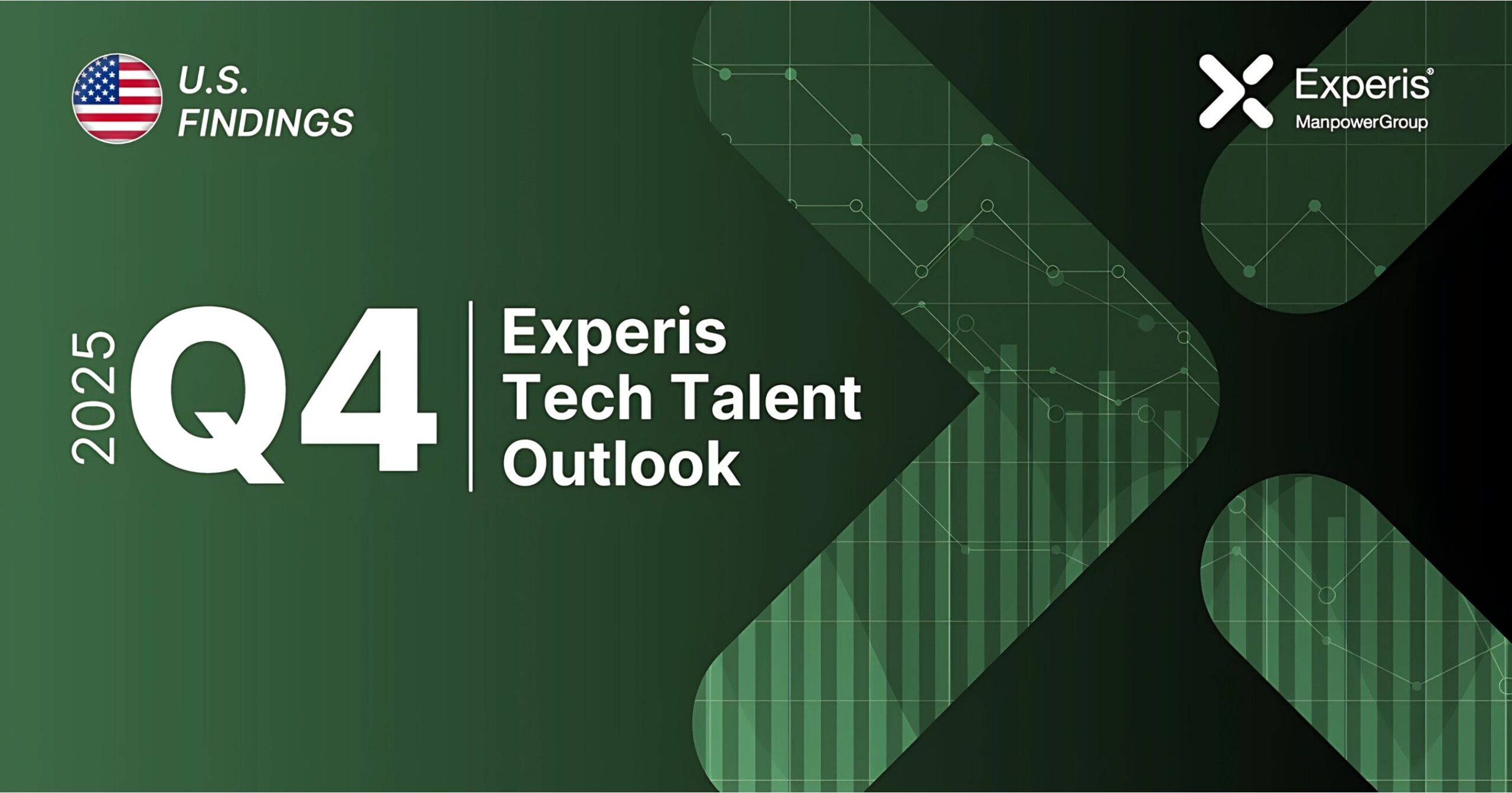 AI Drives Digital Skills Demand as U.S. Tech Hiring Outlook Shows Resilience