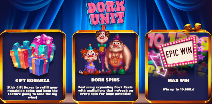 Dork Unit Slot Review 2025