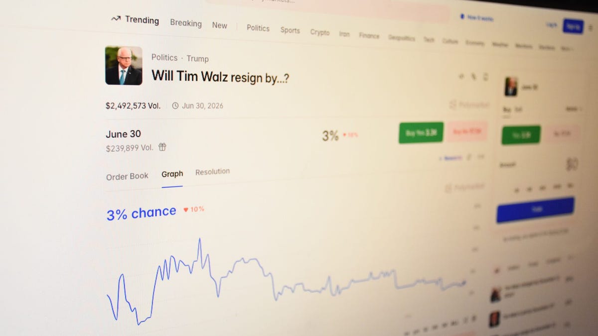 Polymarket users make money off Iran war bets. Should they? New poll