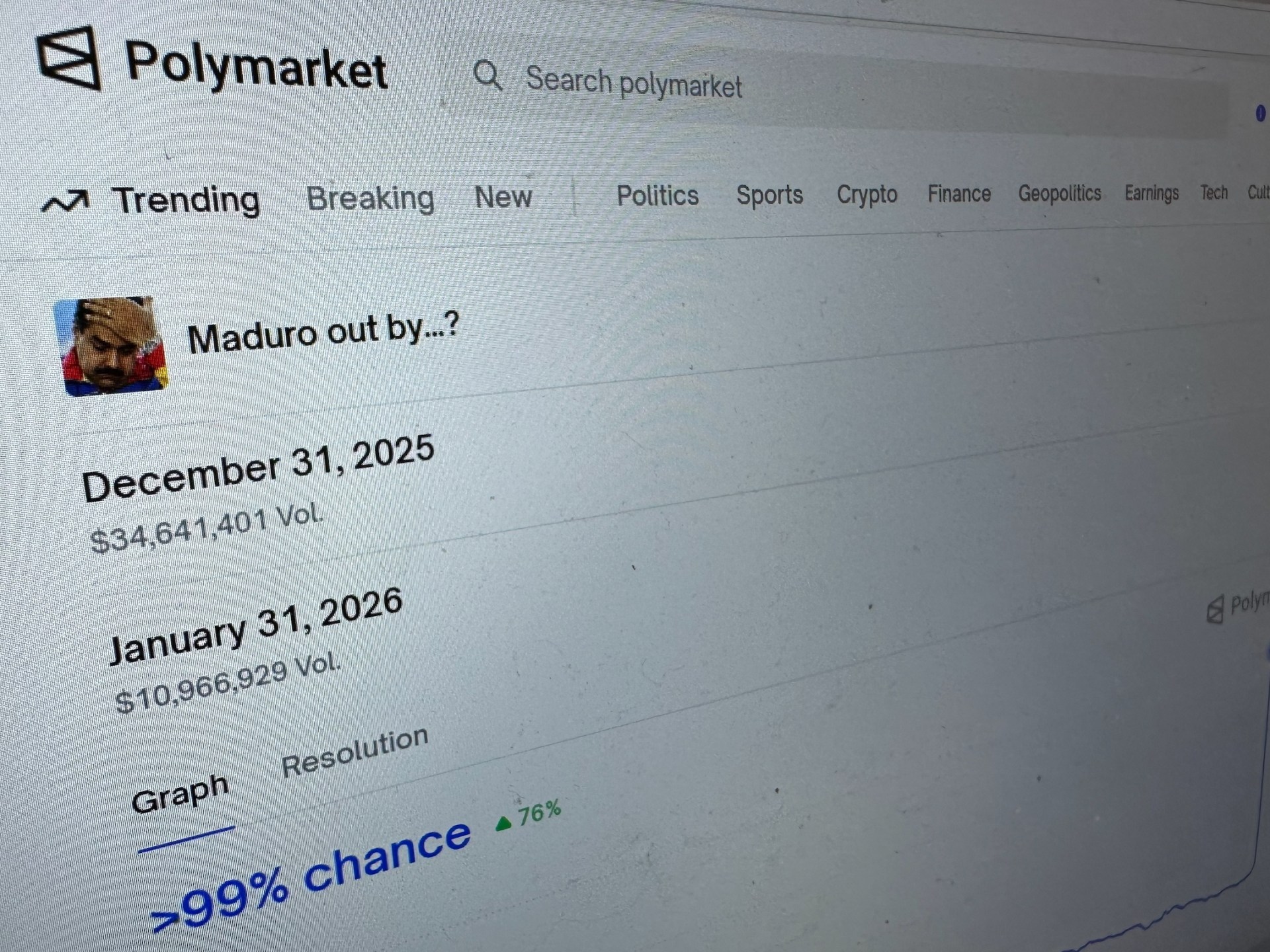 US lawmakers Murphy, Casar push legislation to regulate prediction markets | Politics News