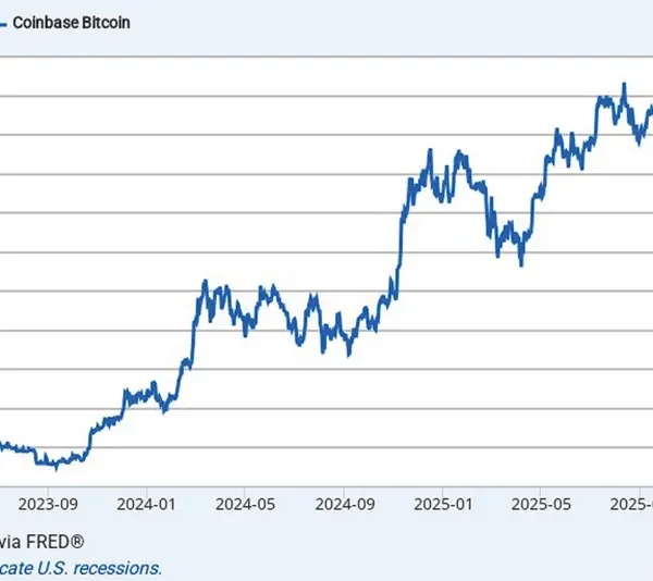 Is Bitcoin Money? – All Otsego