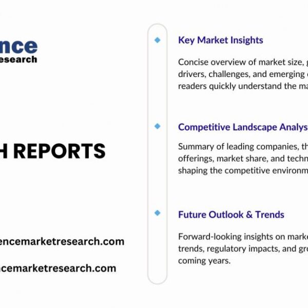 Digital Education Market Set to Hit US$ 115.7 Billion by 2033 with 22.1% CAGR Growth