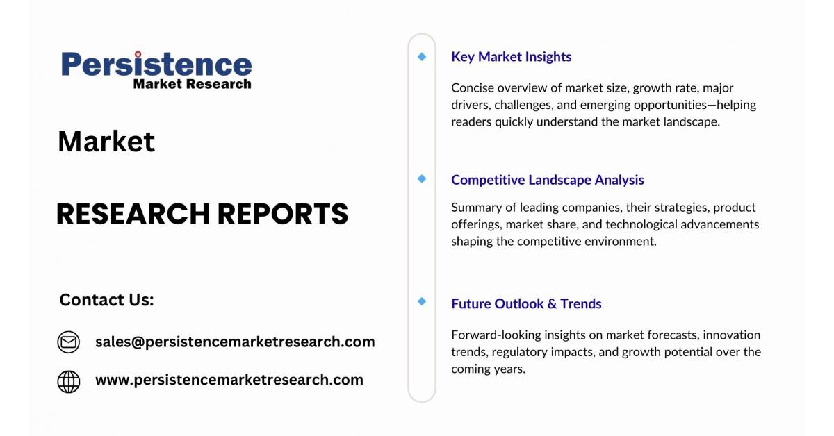 Digital Education Market Set to Hit US$ 115.7 Billion by 2033 with 22.1% CAGR Growth