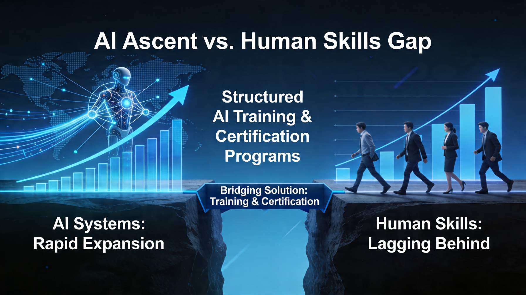 AI Skills Gap 2026: 12 Takeaways from Stanford AI Index