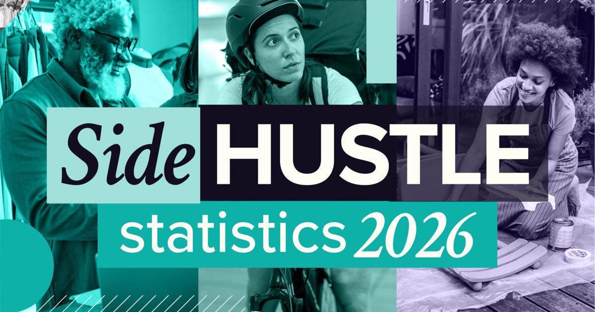 Side Hustle Statistics 2026: Why Workers Need Side Gigs | Business