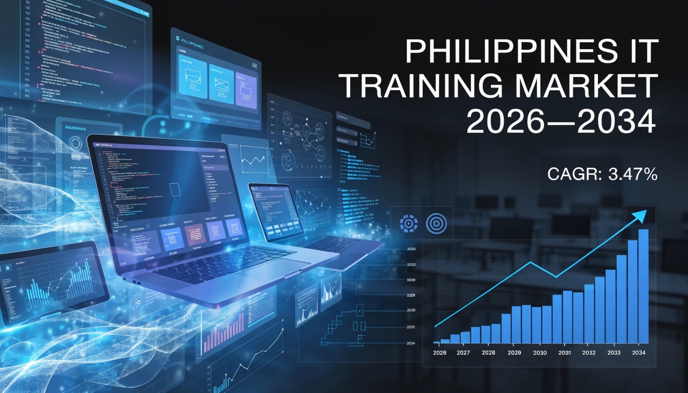 Philippines IT Training Market 2026: Digital Skills, E-Learning Growth & Workforce Transformation