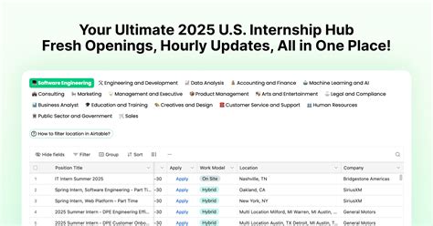 Navigating the World of Data Science 2026 Internships