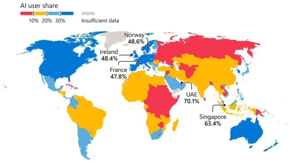 Microsoft AI report shows global adoption gap widening